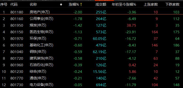 601012(601012同花顺)