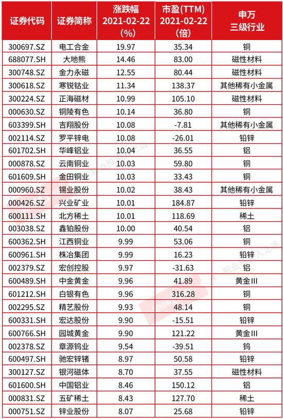 罗平锌电股票(罗平锌电股票行情)