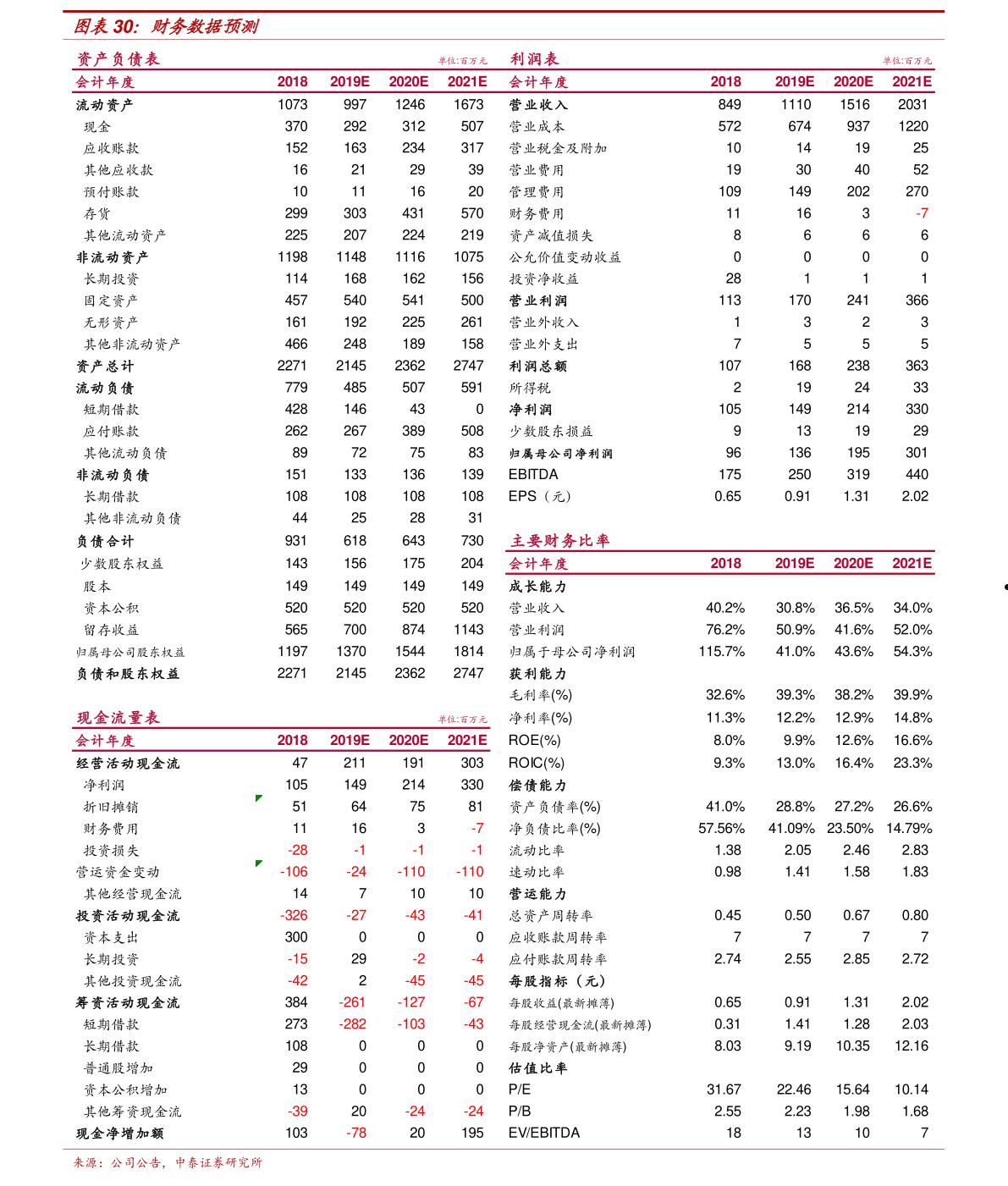 海富精选(海富精选 519011 基金净值查询分红)