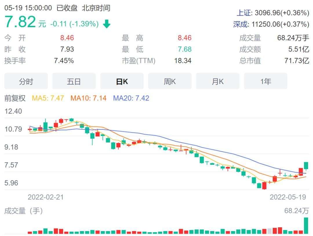 格力电器停牌(格力电器最近消息)