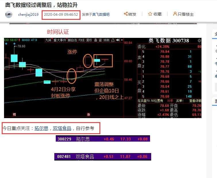 拓尔思300229(拓尔思信息技术股份有限公司怎么样)