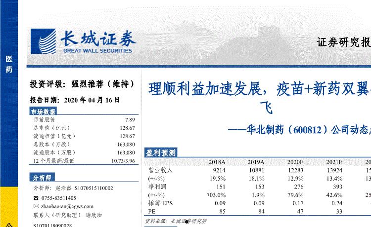 股票600812(股票600812股吧)