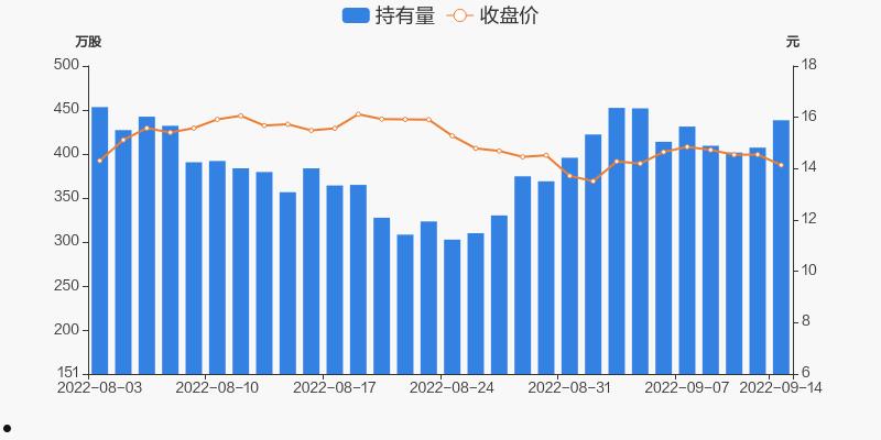 东软载波(东软载波微电子)