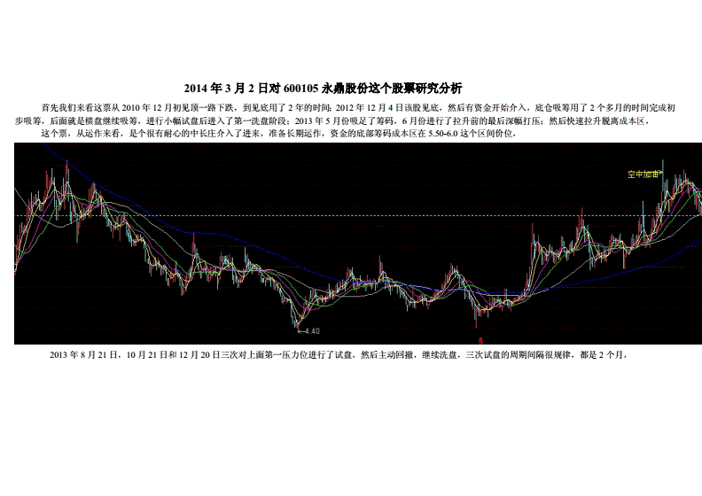 股票600105(股票600795股票行情)