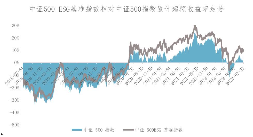 上证180etf(上证50etf网格交易)