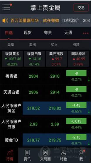 贵金属实时行情(永丰贵金属实时行情)