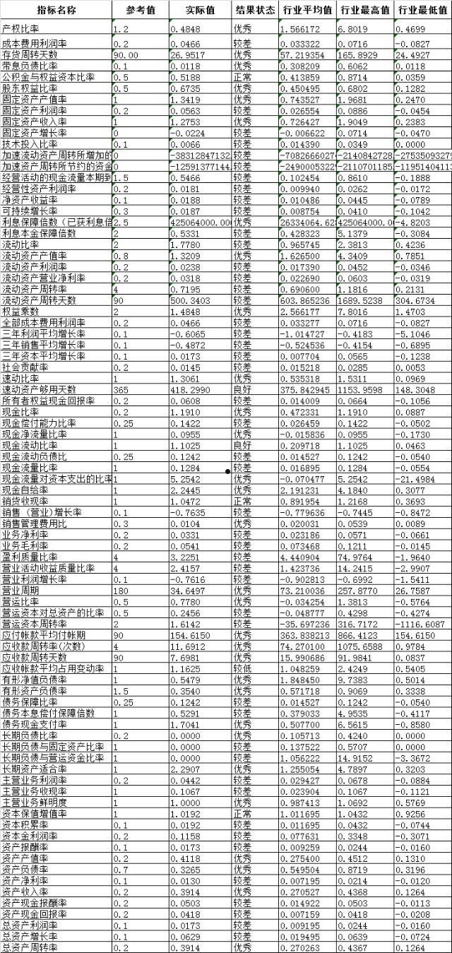 杭钢股份600126(杭钢股份股票)