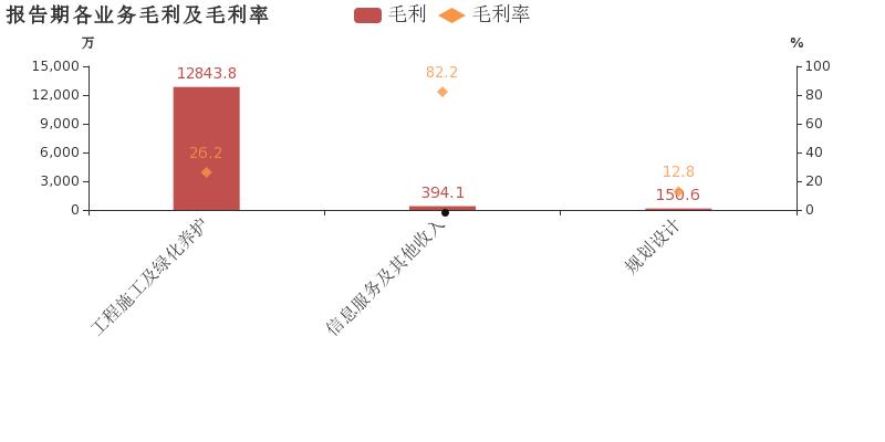 元成股份(元成股份吧百度)