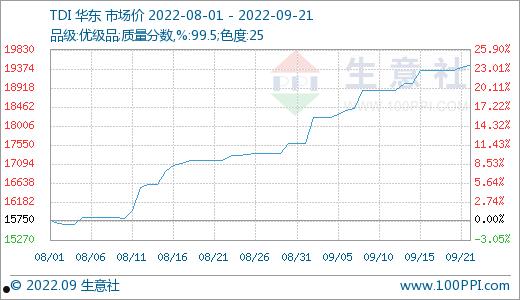 520(520怎么折爱心人民币)