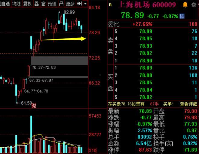 300059(300059东方财富网股吧)