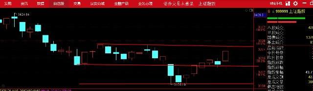 601015(601015千股千评)