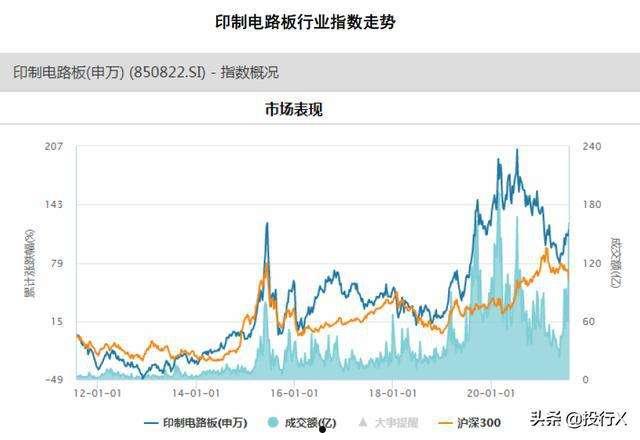 002618丹邦科技(002618丹邦科技东方财富股吧)