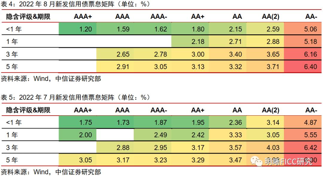 云南景洪市国有资产投资2022年债权(云南景洪市国有资产投资2022年债权转让)