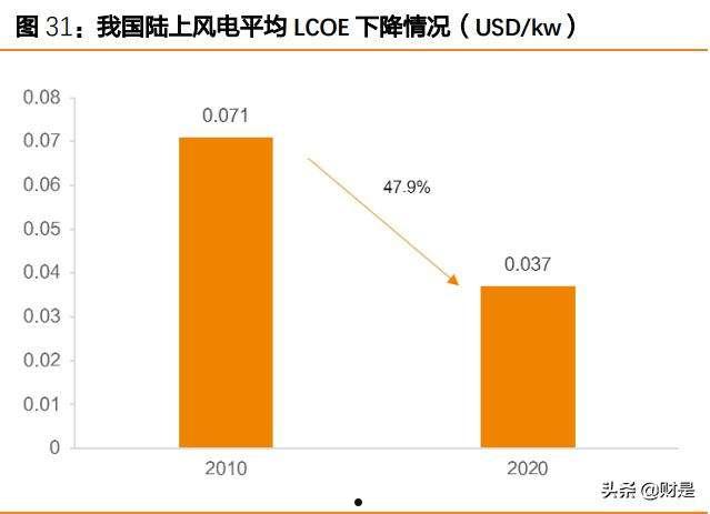 银华优选(银华优选基金519002)