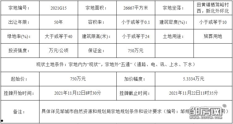 邹城市城资控股债权转让项目(邹城市国有资产经营有限公司)