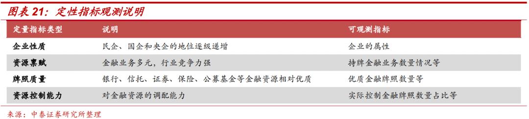 央企+国企信托—日照市岚山区市政工程信托计划(日照市岚山融资担保有限公司)