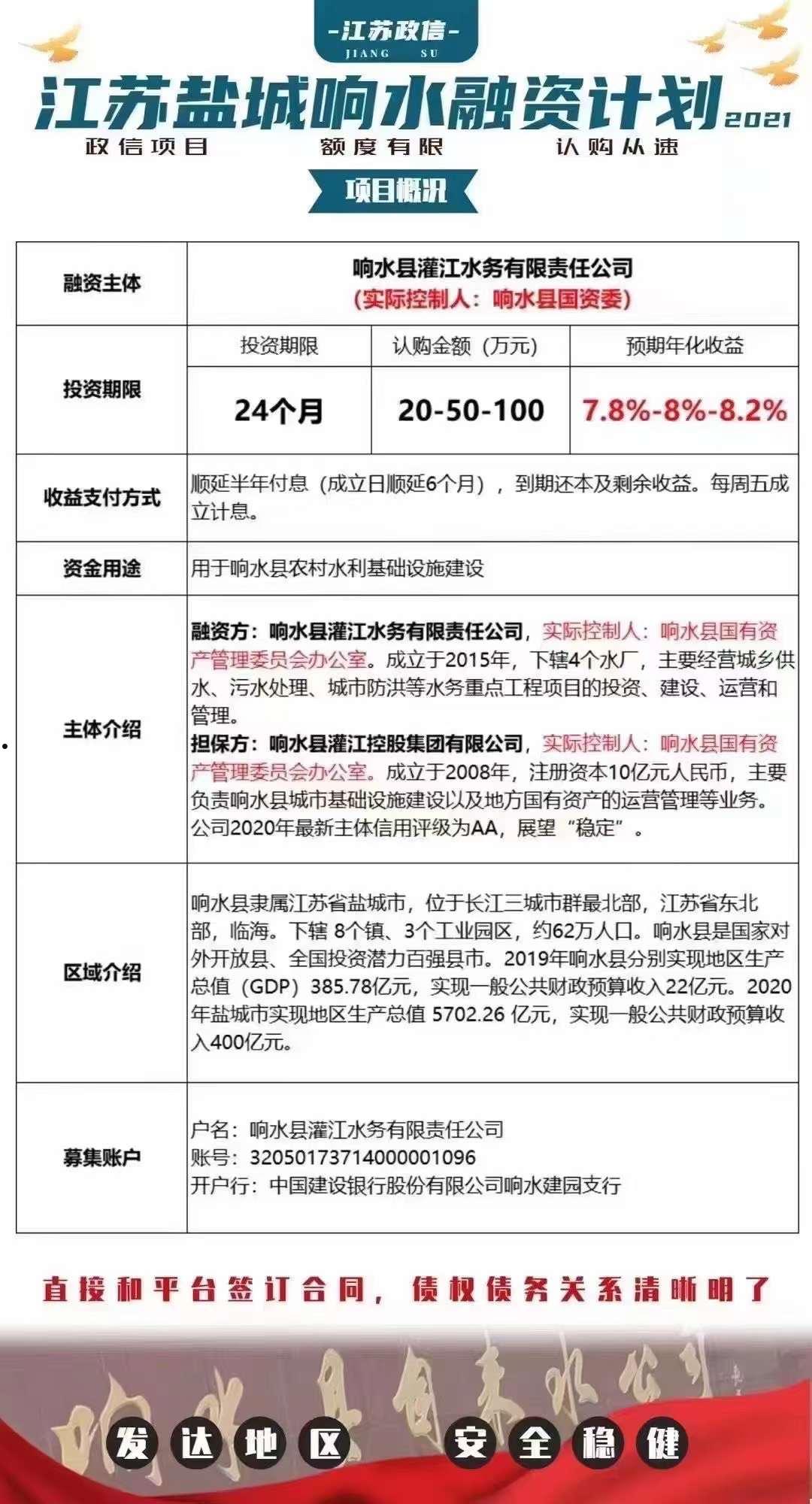 水发公用债权一号政府城投债(水发公用债权一号)