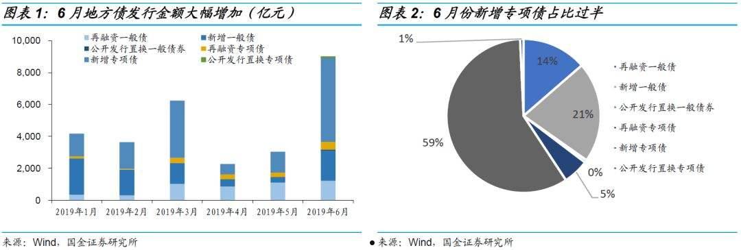 水发公用债权一号政府城投债(水发公用债权一号)