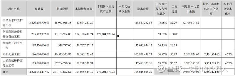 粤高速A(粤高速a和b的区别)