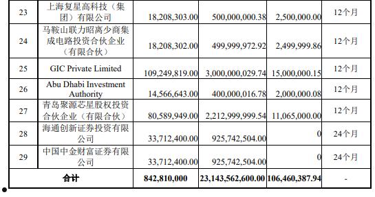 央企信托-99号重庆大足（公募债）集合资金信托计划(重庆信托成都分公司)