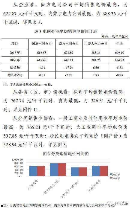 火电上网电价(浙江省火电上网电价)