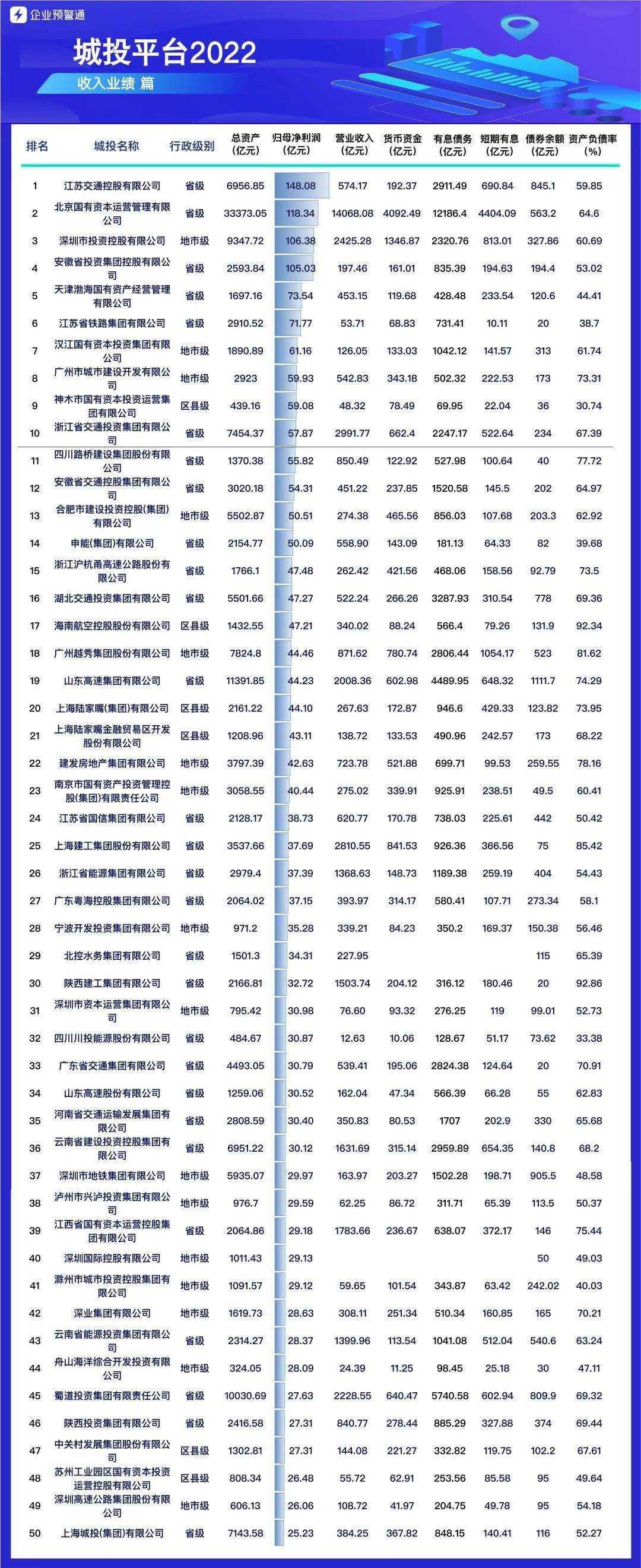 国企信托-山东威海文登标债的简单介绍