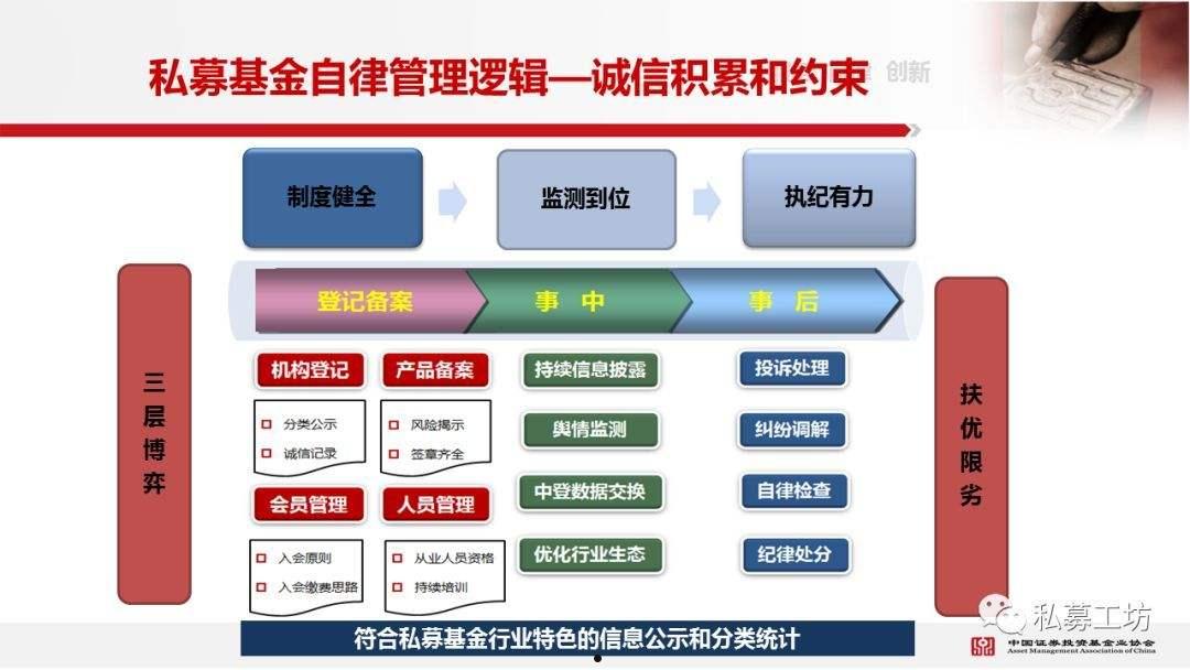 金泽城投债5号私募证券投资基金的简单介绍