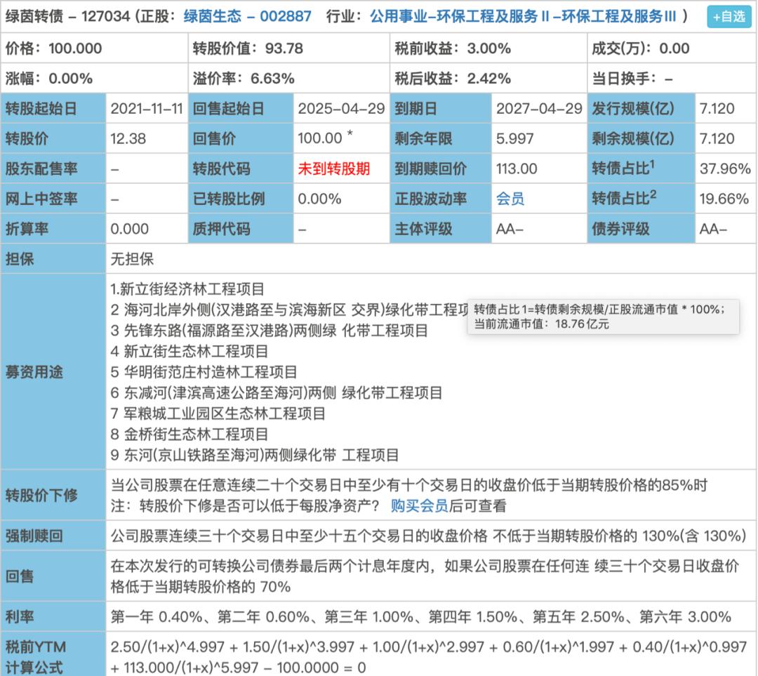 绿茵转债(绿茵转债可以长期持有吗)