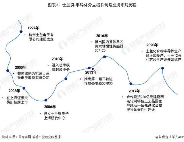 苏州固锝(苏州固锝2022目标价)