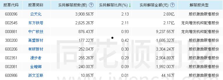 002545东方铁塔(股票东方铁塔)