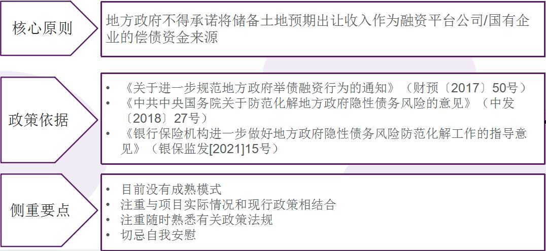 国企信托-信海42号威海文登区（AA+平台）标准城投债券(国家标准物质网)