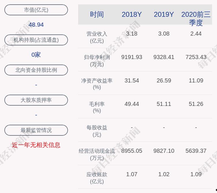 科拓生物中签号(科拓生物中签号出炉)