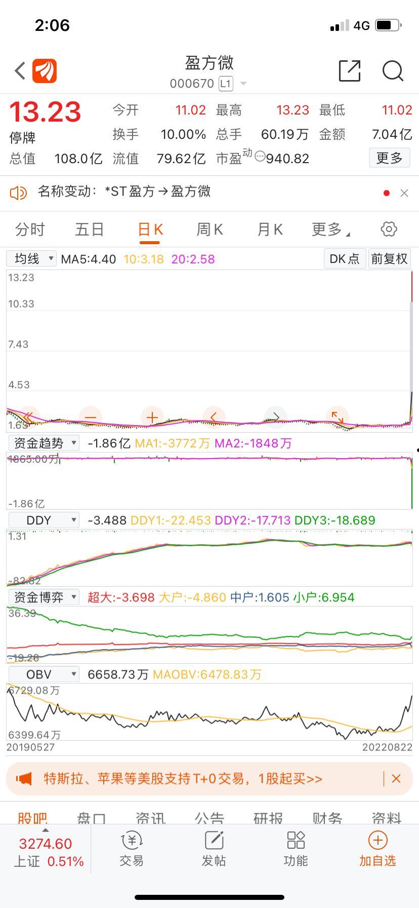 002740(002740股票行情)