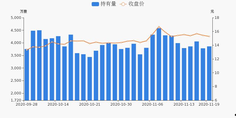 华天科技股吧(华天科技股吧同花顺圈子)