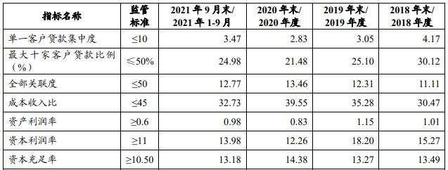 洛阳市偃师国有资产2022年债权一期定融(标准化债权资产有哪些)