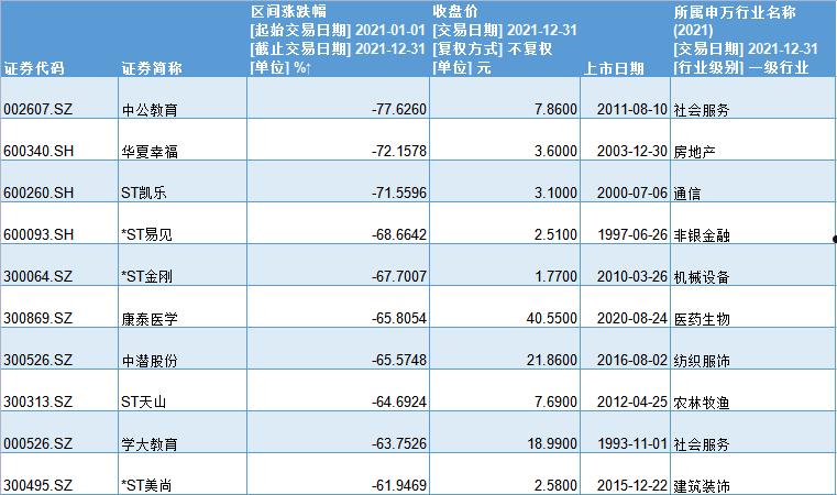 湖北宜化股吧(湖北宜化股吧3月评论)