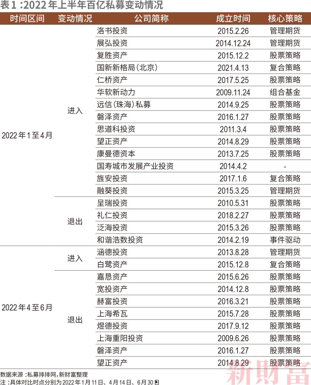 包含央企信托-337号盐城射阳县集合资金信托计划的词条