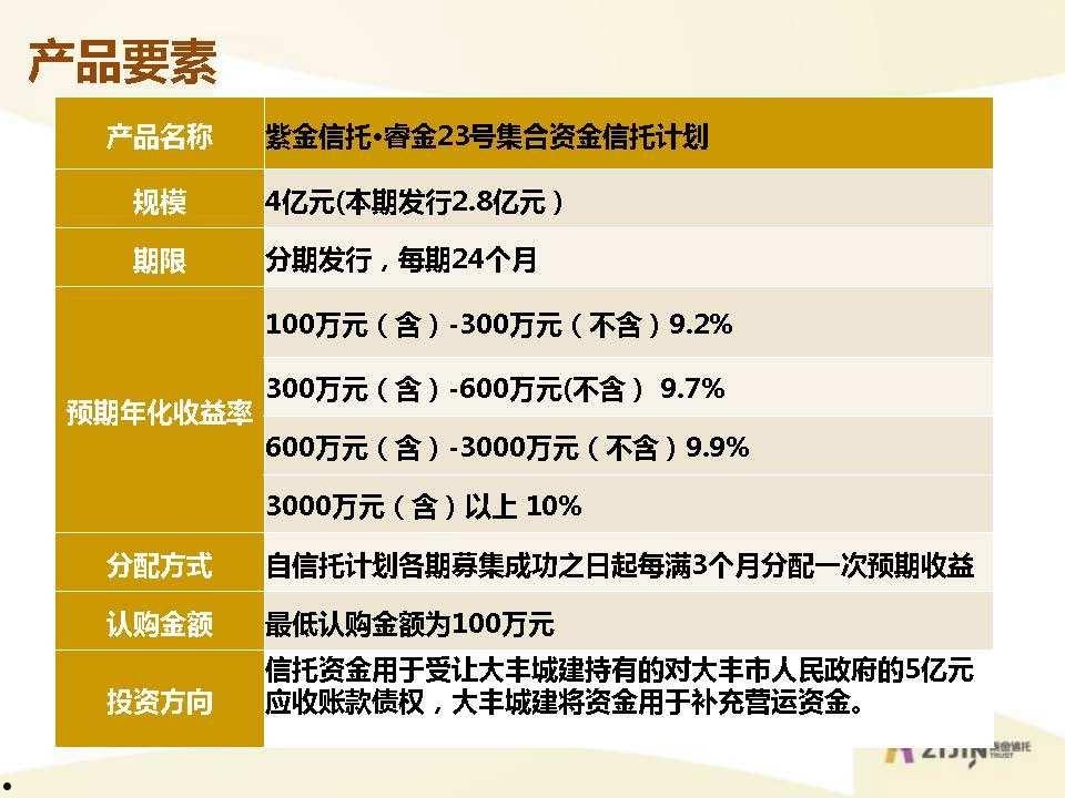 央企信托-117号盐城亭湖集合资金信托计划(盐城市亭湖区融资担保有限公司)