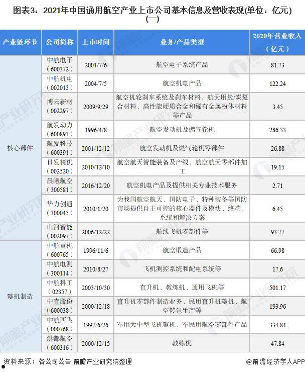 中航重机600765(中航重机600765总市值流通市值)