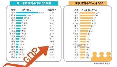 2022年河南洛阳古都发展债权系列2期工程项目(2020年洛阳重点投资项目)