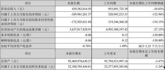 金堂净源排水2022年债权(金堂县净源排水有限责任公司)