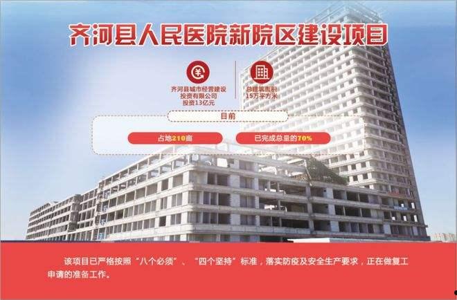 山东德州齐河城市经营建设投资2022年债权01/02项目第一期(山东德州齐河政府网)