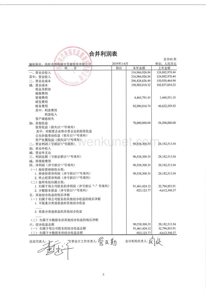 洛阳古都发展2022年债权系列二期(洛阳规划最新消息)