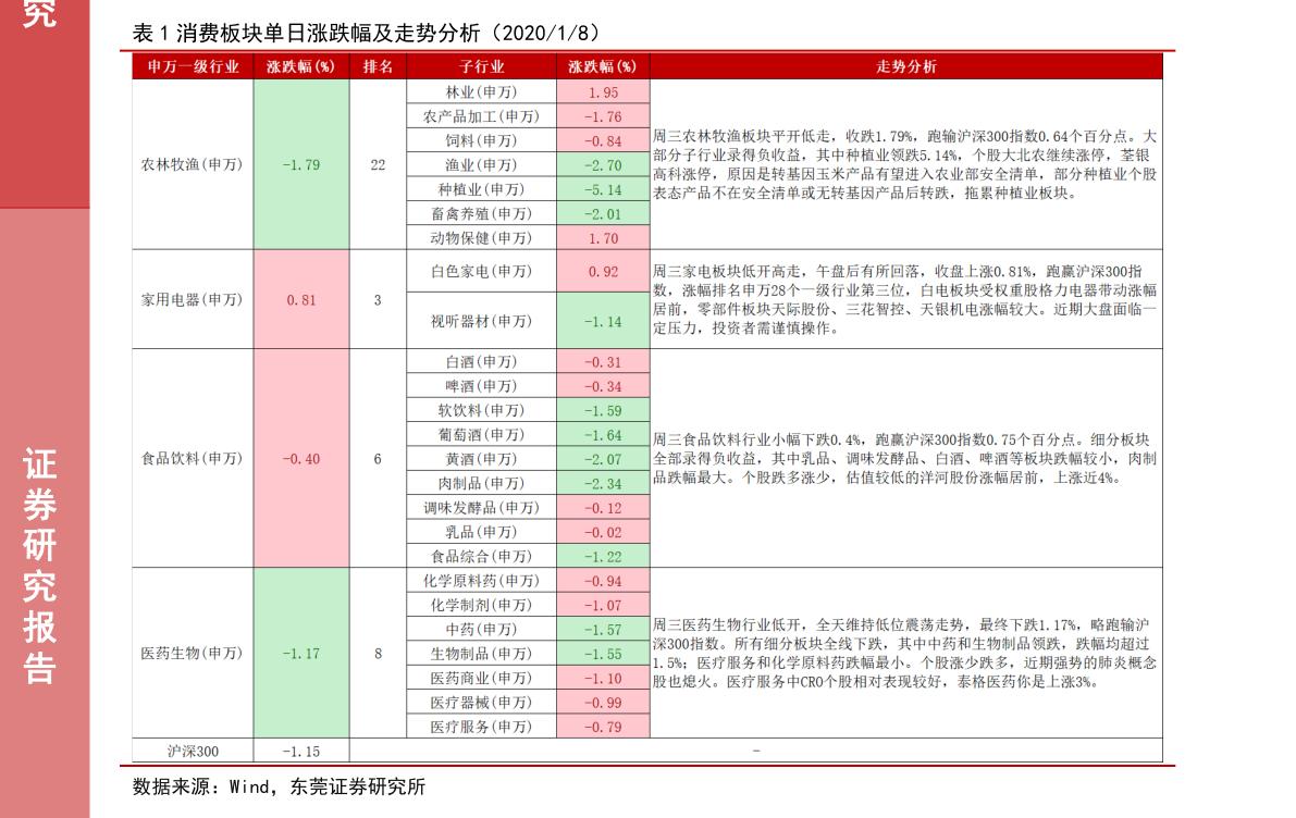 吉利汽车股票代码(吉利汽车股票代码?)