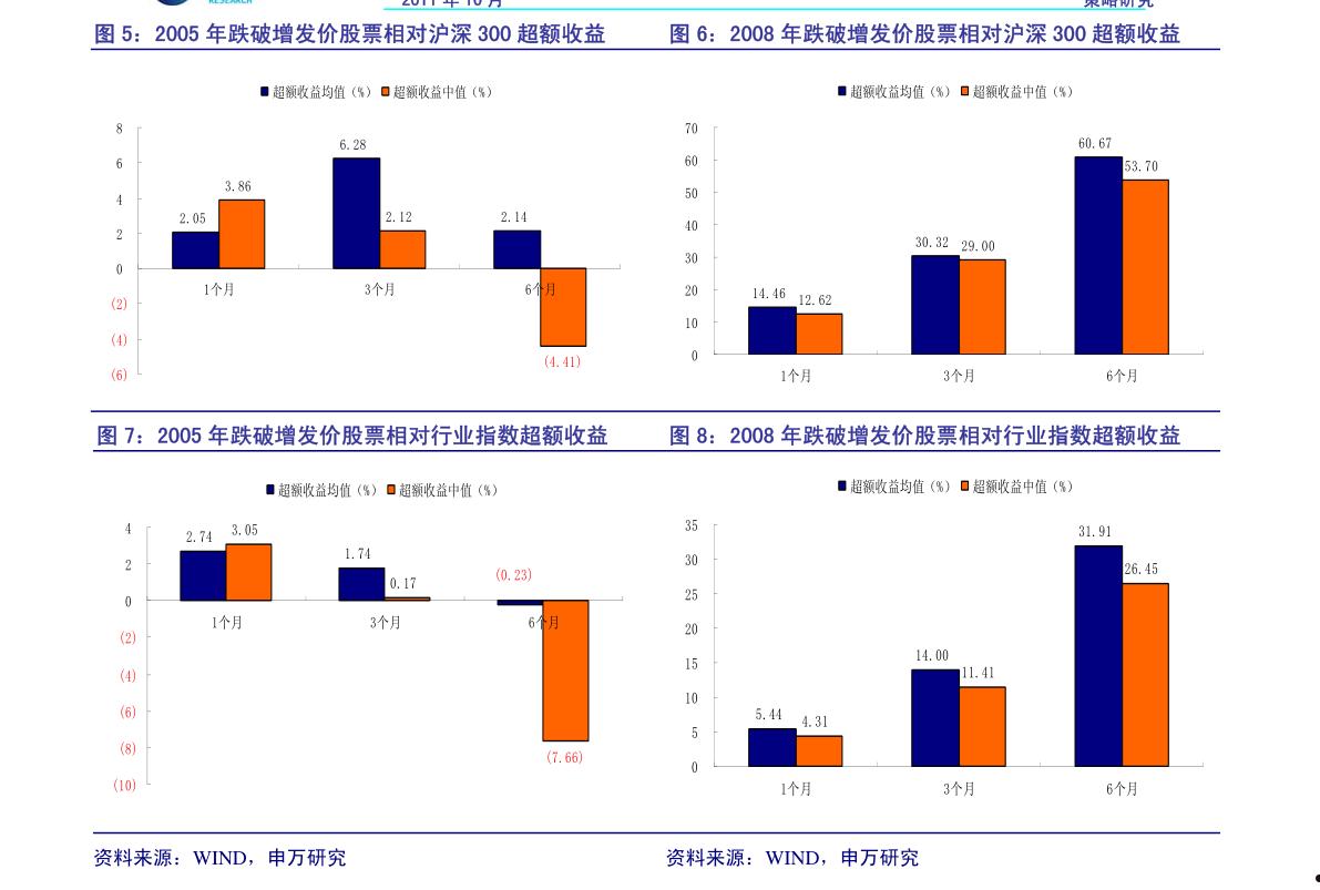 吉利汽车股票代码(吉利汽车股票代码?)