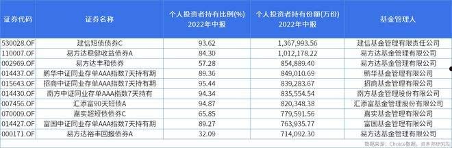 山东青州市宏源公有资产2022年债权(山东青州市宏源公有资产2022年债权转让公告)