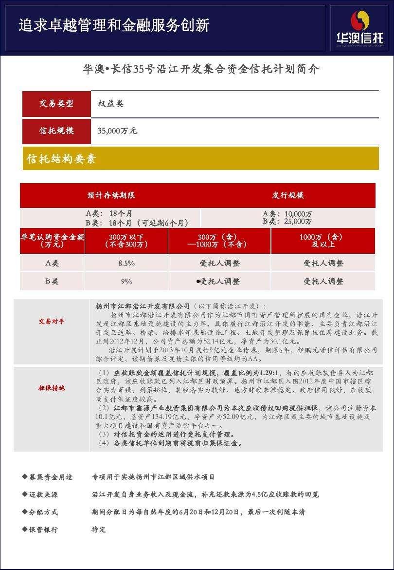 央企信托-XX150号邹城市集合信托计划(邹城信托项目)