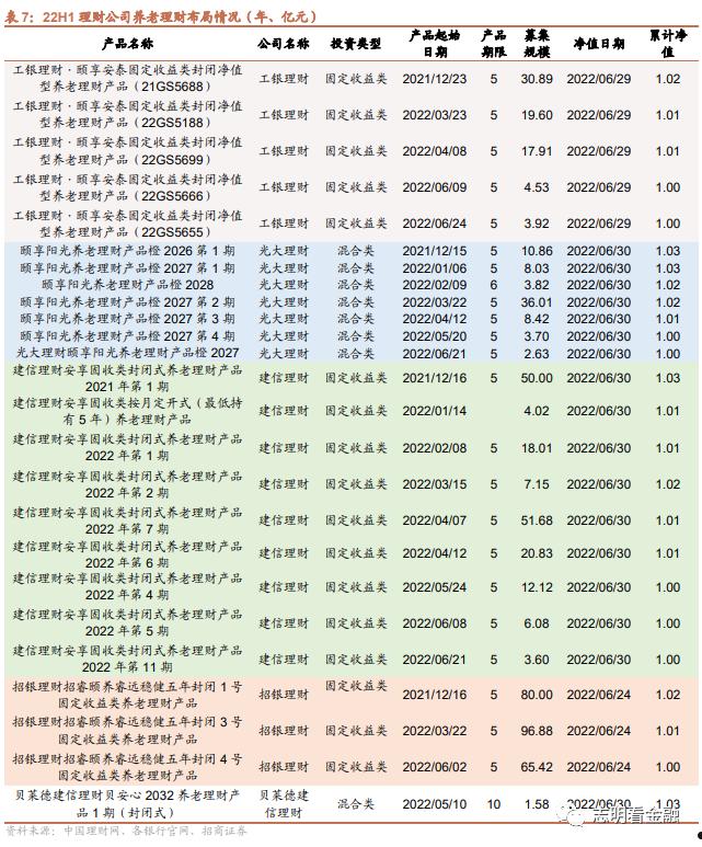 淄博高青鲁青城运债权资产计划1/2号的简单介绍