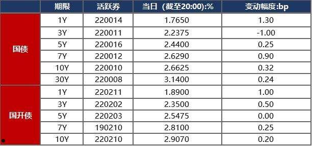 水发公用债权1号政信定融(水发公用债权一号)