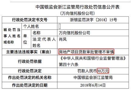 雪松信托-长泰342号江苏开源投资集团有限公司贷款集合资金信托计划的简单介绍